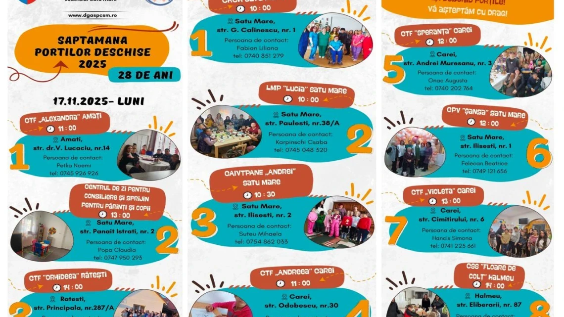 Săptămâna Porților Deschise la DGASPC Satu Mare!