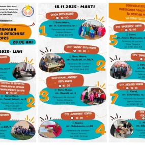 Săptămâna Porților Deschise la DGASPC Satu Mare!