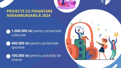 Au mai rămas câteva zile pentru depunerea proiectelor de cultură, sport și tineret